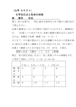 （化学 小テスト） 化学反応式と気体の体積