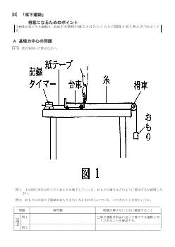 （学力向上問題集）　「落下運動」