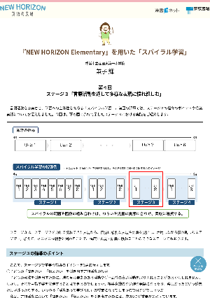 （シリーズ連載）『NEW HORIZON Elementary』を用いた「スパイラル学習」　【第4回】ステージ3「言語活動を通して多様な表現に慣れ親しむ」