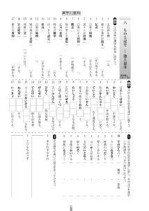 （小テスト）ものと記号（池上嘉彦）