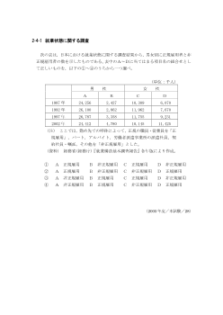 就業状態に関する調査(2005年［政経］センター試験本試験より）