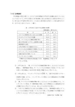 少年非行（2006年［倫理］センター試験本試験より）