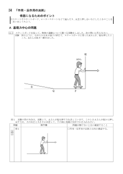 （学力向上問題集）　「作用・反作用の法則」