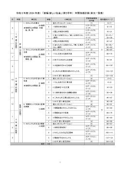 令和6年度（2024年度）「新編 新しい社会」（第5学年）年間指導計画（単元一覧表）