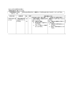 第２学年「幼児の発達と家族」学習指導案