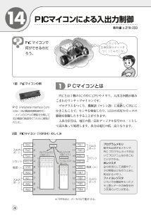 （１４）PICマイコンによる入出力制御