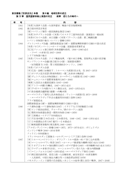 世界史年表（第20章　国民国家体制と東西の対立／終章　君たちの時代へ)