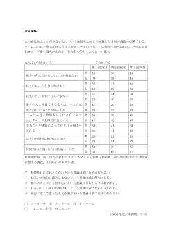 友人関係（2003年［現社］センター試験本試験 １３)