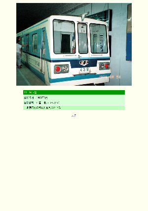［中国］地下鉄