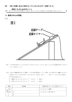 （学力向上問題集）　「高い位置にある小球がもっているエネルギーを調べよう」