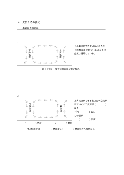 ［板書例］前線と天気の変化（雲はどのようなところにできるのか）