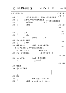 [世界史B]（No.12）ヨーロッパの絶対主義（2）