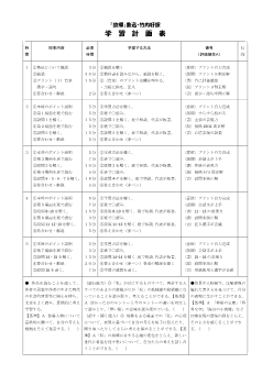 中学校国語３年「故郷（魯迅　竹内好・訳）」ワークシート