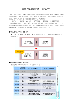 ［高校理科］これからの大学入試の動向