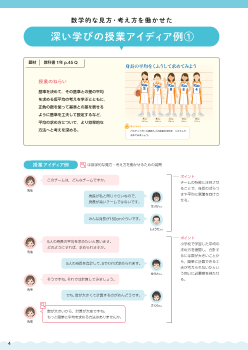 数学的な見方・考え方を働かせた深い学びの授業アイディア例（1）1年 正負の数の利用