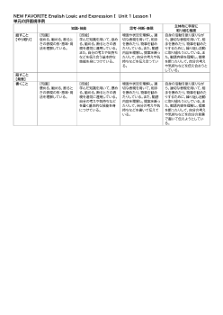 （701）NEW FAVORITE I　論理・表現（令和4年度改訂） 評価規準例