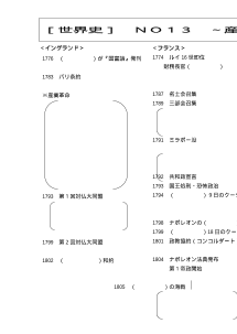 [世界史B]（No.13）産業革命と国民国家の形成（1）