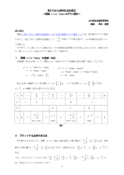 覚えておくと便利な近似値⑵～関数 y＝e-Xsinxのグラフ描き～