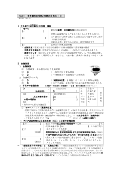 （No.61）中央銀行の役割と金融の自由化(Ⅰ)［サブ・ノート］