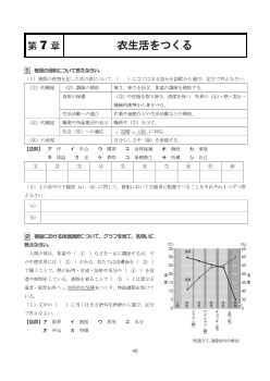 ［（307）家庭総合 評価問題］第７章　衣生活をつくる【生徒用】