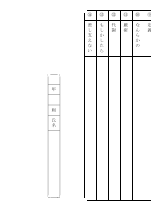 生命とは何か（長沼毅）［予習における語句の意味調べ］