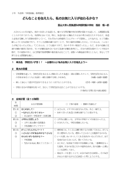 １年 生活科「学校探検」指導案② どんなことを伝えたら、私のお気に入りが伝わるかな？