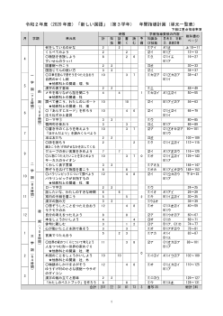 新指導要領完全対応 よくわかる国語の学習 １年 東京書籍版 明治図書 別冊解答 解説編付属(中学校)｜売買されたオークション情報、yahooの商品情報をアーカイブ公開  - オークファン 本、雑誌