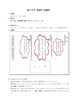 第２学年 道徳科 板書例〈金の おの〉　