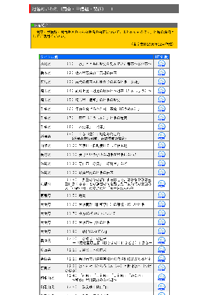 地名のいわれ（関東・甲信越・関西地区）－1－