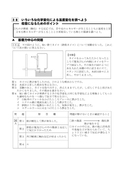 （学力向上問題集）　いろいろな化学変化による温度変化を調べよう