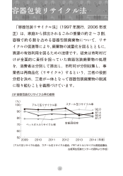 ［言葉の解説集］容器包装リサイクル法