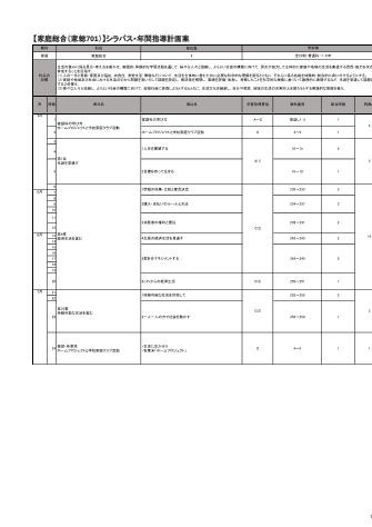 （701）家庭総合（令和4年度改訂） シラバス案