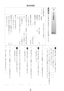 （小テスト）古今和歌集