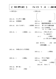 [世界史B]（No.14）産業革命と国民国家の形成（2）