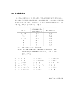 社会保障と負担(2003年［政経］センター試験本試験より）