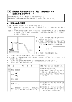 （学力向上問題集）　酸化銅と炭素を混ぜ合わせて熱し、変化を調べよう