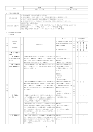 （308）改訂　物理（平成30年度改訂）評価規準例