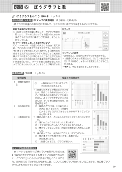 実践事例：（小3）⑥　ぼうグラフと表