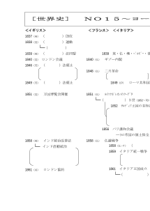 [世界史B]（No.15）ヨーロッパ列強のアジア進出（1）