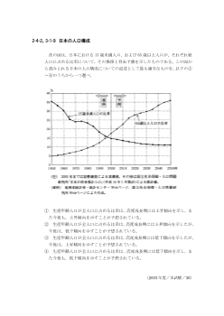 日本の人口構成(2003年［政経］センター試験本試験より）