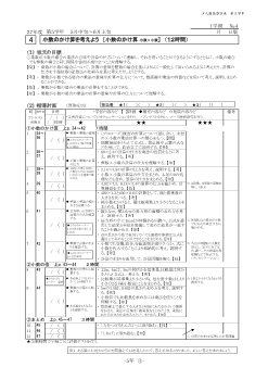 ［単元指導計画］（5年）４　小数のかけ算を考えよう　［小数のかけ算 小数×小数］　（１２時間）　