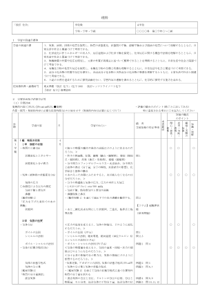 （308）改訂　化学（平成30年度改訂）シラバス案