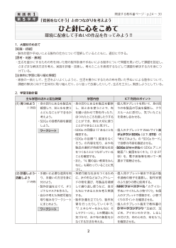 実践例１ 【第５学年】「貧困をなくそう」とのつながりを考えよう ひと針に心をこめて・環境に配慮して手ぬいの作品を作ってみよう !!