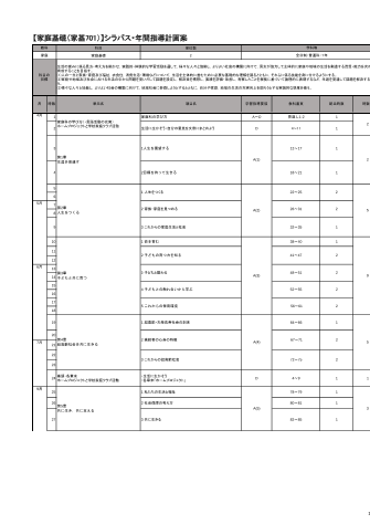 （701）家庭基礎（令和4年度改訂） シラバス案