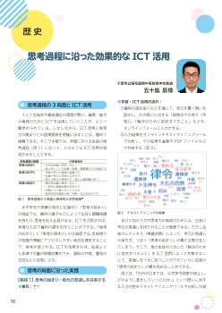 （歴史）思考過程に沿った効果的なICT活用