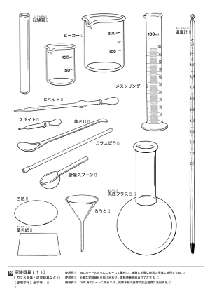 実験器具(1)［ガラス器具・計量器具など］（オリジナル図版集）