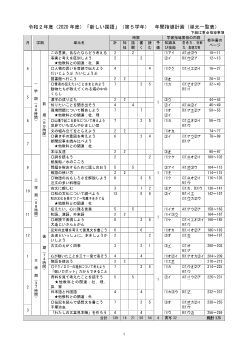 令和２年度（2020年度）「新しい国語」（第５学年）年間指導計画（単元一覧表）【PDF版】