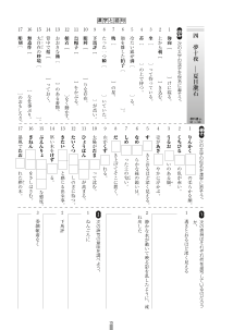 （小テスト）夢十夜（夏目漱石）