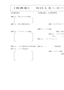 [世界史B]（No.16）ヨーロッパ列強のアジア進出（2）