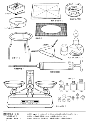 実験器具(2)［加熱器具など］（オリジナル図版集）